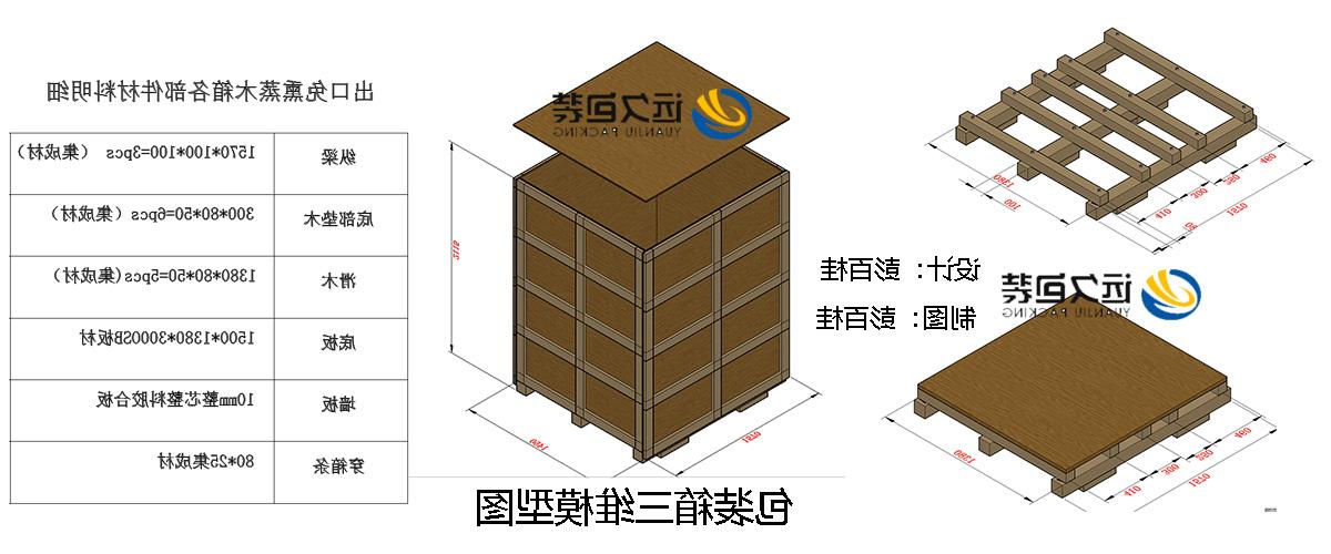 <a href='http://y6g2.gdchenying.com'>买球平台</a>的设计需要考虑流通环境和经济性